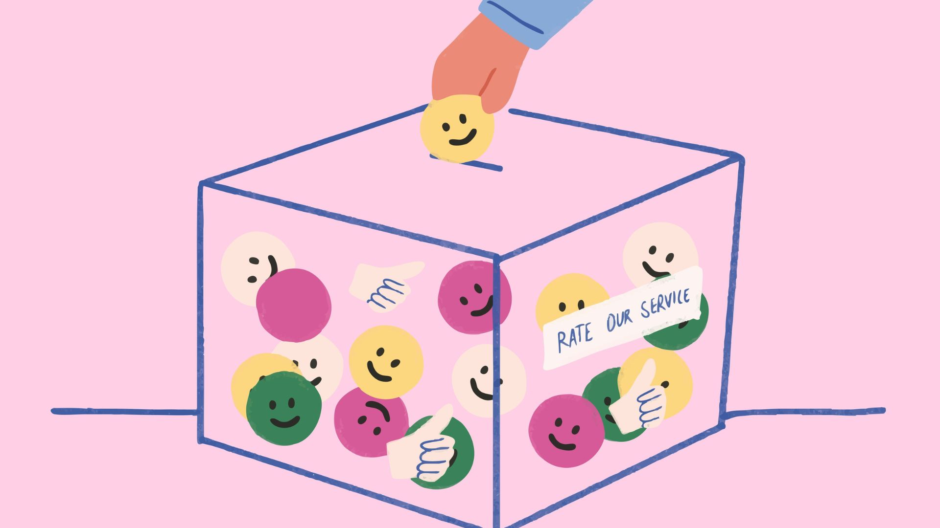 Practice and Feedback to Ace Your Interview