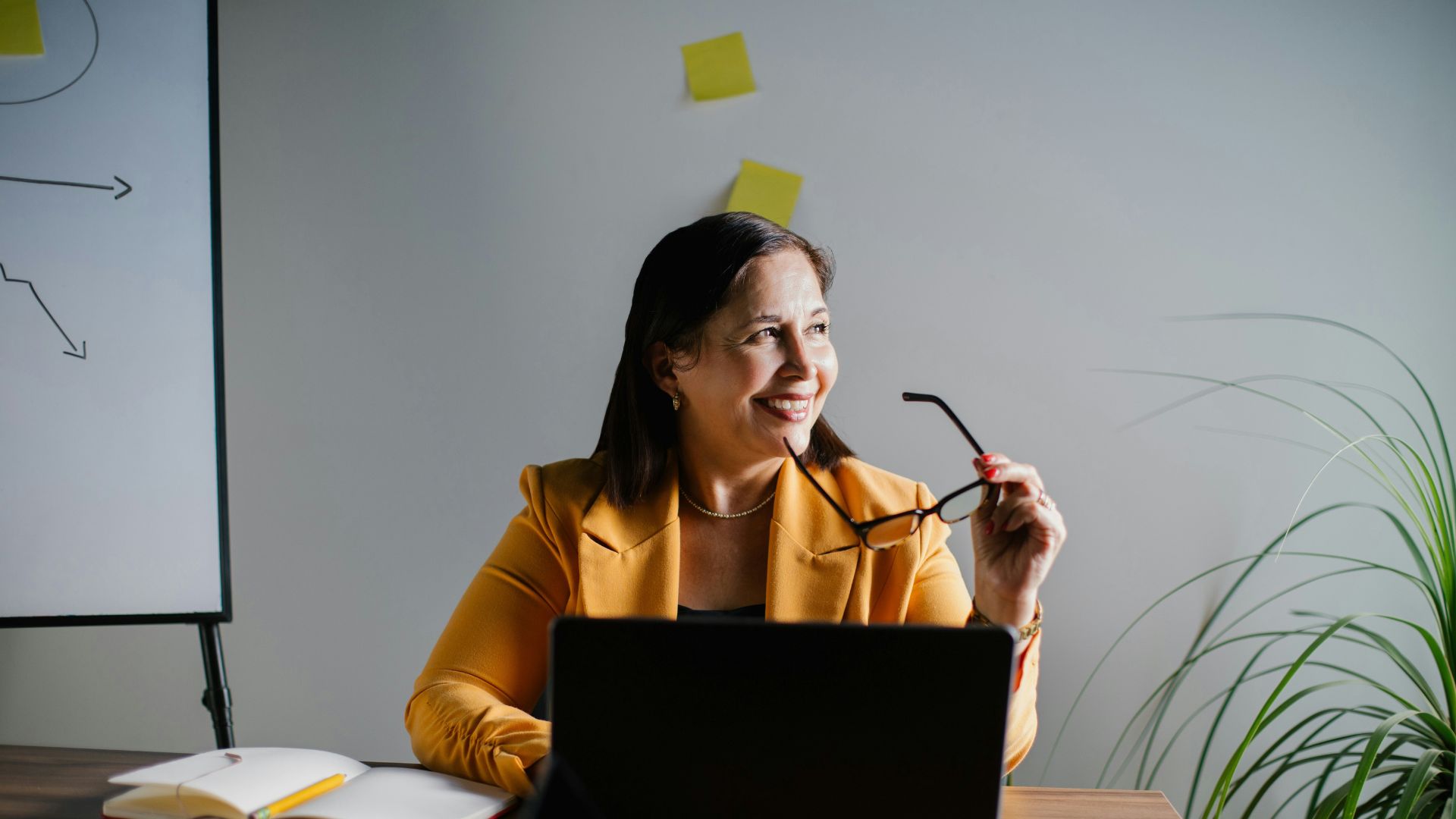 Discover Your Leadership Style & Strengths