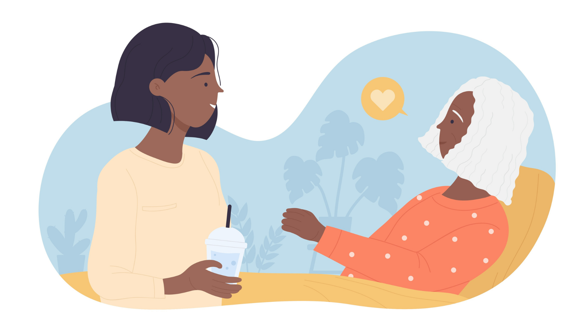 Major Care Transition Planning